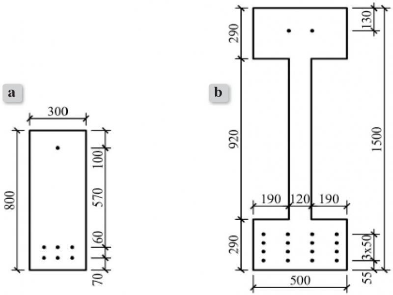 Cross-sections of pretensioned concrete members: a) a rectangular beam, b) an I-shaped beam