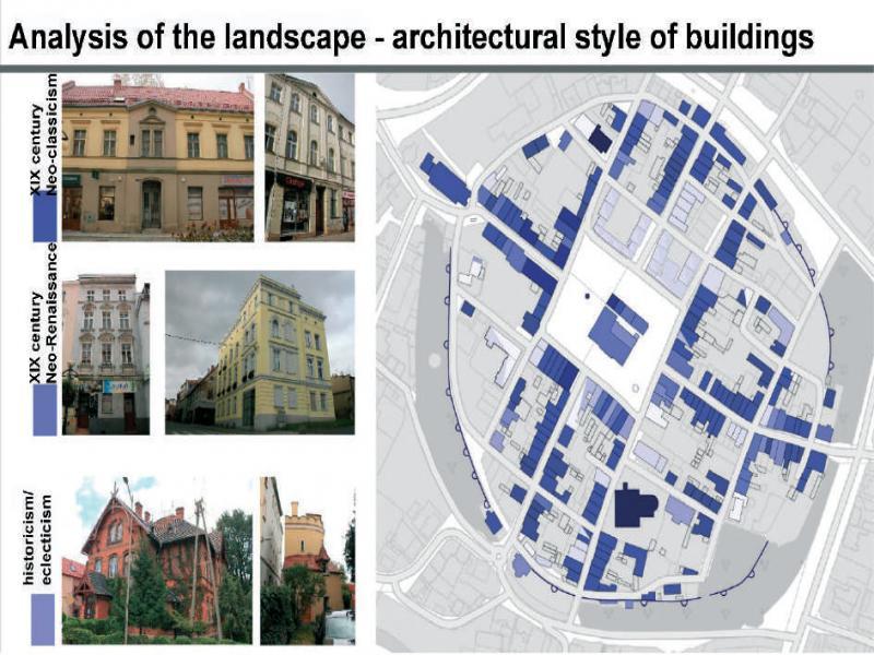 Analysis of the landscape – the analysis of the architectural style of buildings. (authors: Katarzyna Kraśnicka, Marta Jastrzębska, Dominika Koncewicz 2017/2018)