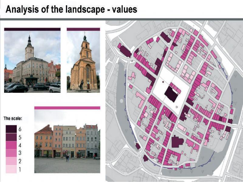 Analysis of the landscape – the culture – value of the architecture. (authors: Katarzyna Kraśnicka, Marta Jastrzębska, Dominika Koncewicz 2017/2018). Depiction of the scale: 1–6 from the lowest to the highest values