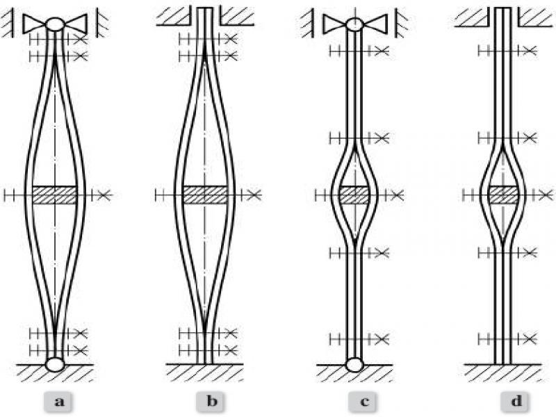 Exemplary diagrams of BPCSBUMs