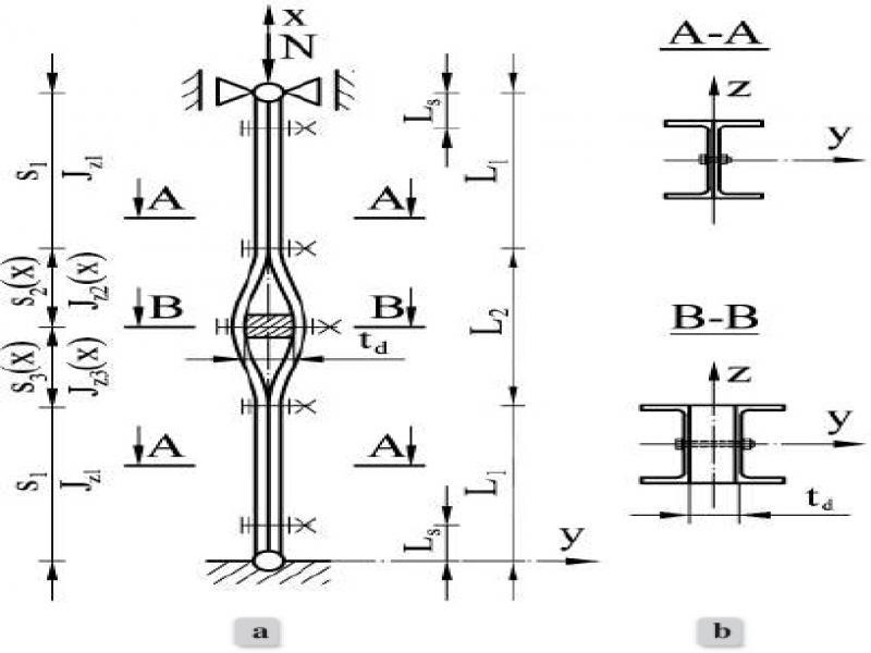Geometry of an example BPCSBUM with two-sided pinned support (a) view, (b) cross-sections