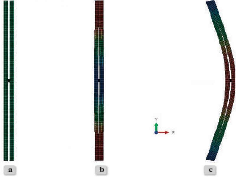 An example of a BPCSBUM – calculation steps: (a) Initial, (b) Prestressing, (c) Buckling analysis