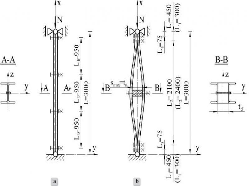 Calculation example (a) standard CSBUM (b) BPCSBUM
