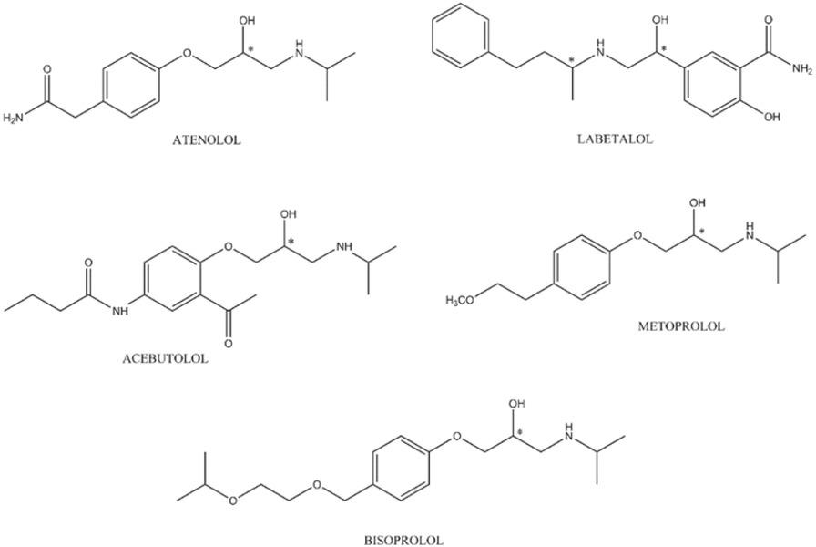 Structures of the analysed beta-blockers (chiral centres are marked with an asterisk)