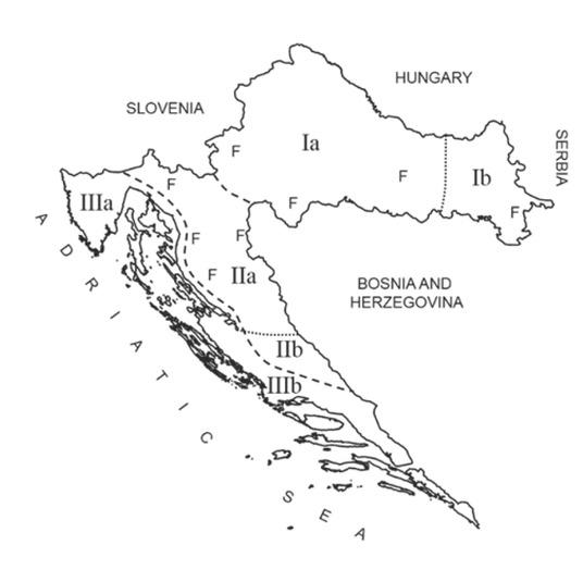 Main geomorphological, biogeographical, and climatological regions of Croatia. Region I belongs to the Pannonian Plain, with subregion Ia comprising hilly areas and subregion Ib being a flat lowland. Region II belongs to the Dinaric Alps. In subregion IIa, the climate is cold continental and vegetation is subalpine, whereas in subregion IIb, karst prevails, and the climate is Mediterranean. Region III is Mediterranean in both climate and vegetation. In subregion IIIa the influence of regions I and II is stronger than in subregion IIIb. Sizeable areas of dense forests are indicated by letter F
