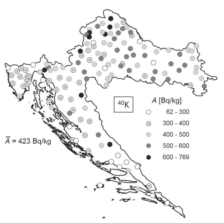 Distribution of the A of 40K in Croatian soil