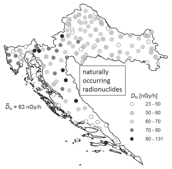 Absorbed dose rate due to naturally occurring radionuclides in Croatian soil