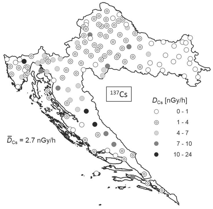Absorbed dose rate due to 137Cs in Croatian soil
