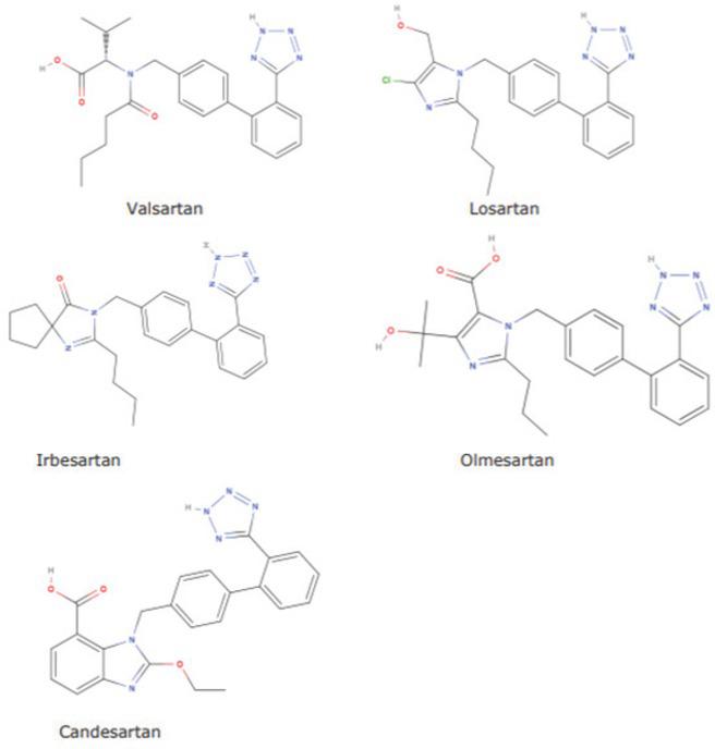 Sartans with a tetrazole ring contaminated with impurities (4)