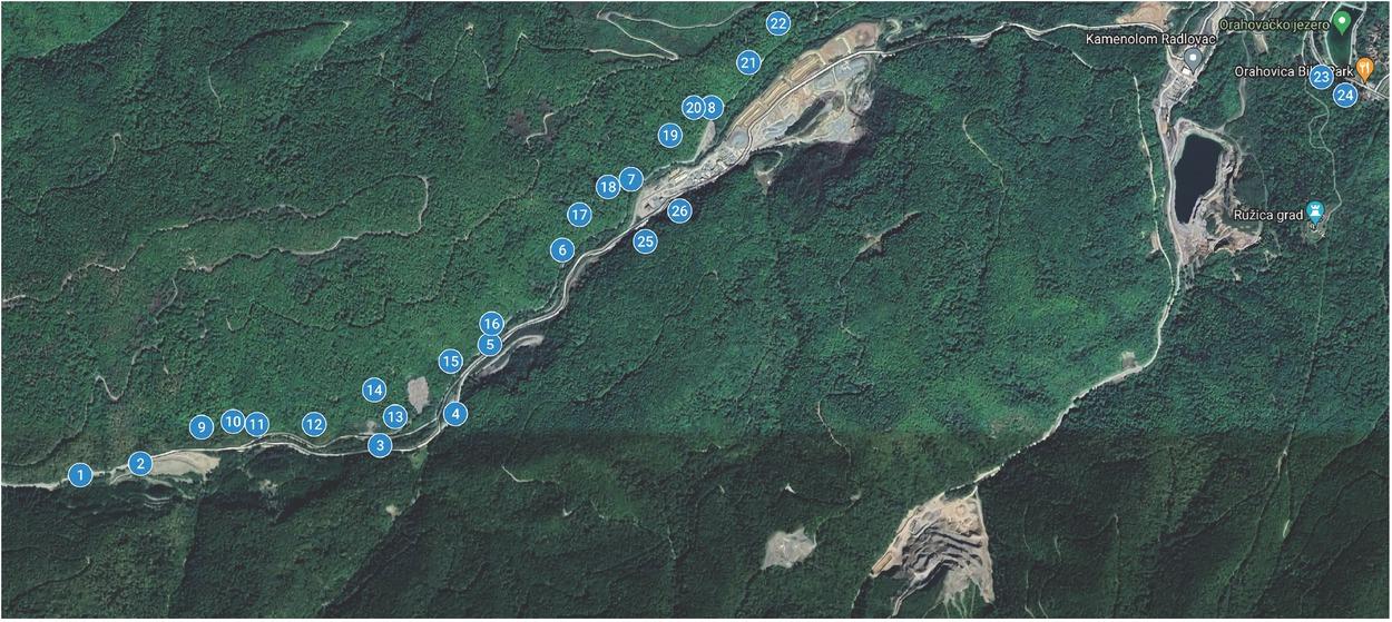Locations of measurements near Žervanjska quarry (1, 2, 9), near Brenzberg-Točak quarry (7, 8, 19, 20, 21, 22, 25, 26), near the road between those quarries (3, 4, 5, 6, 10, 11, 12, 13, 14, 15, 16, 17, 18) and near Lake Orahovac (23, 24) (Source: Google Maps)