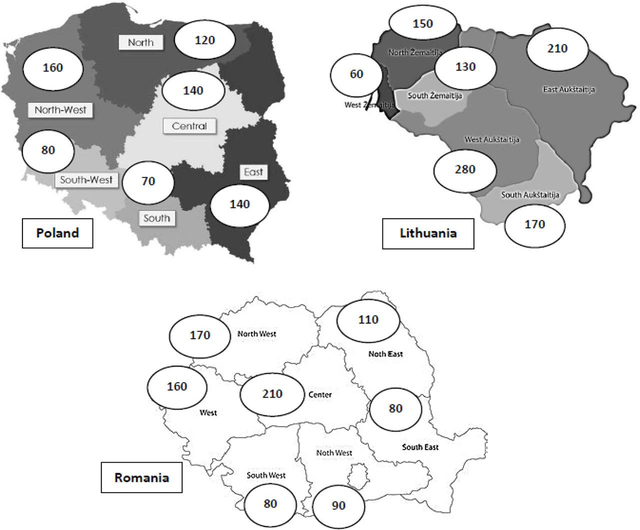 Regional distribution of surveyed farms for Poland, Romania and Lithuania