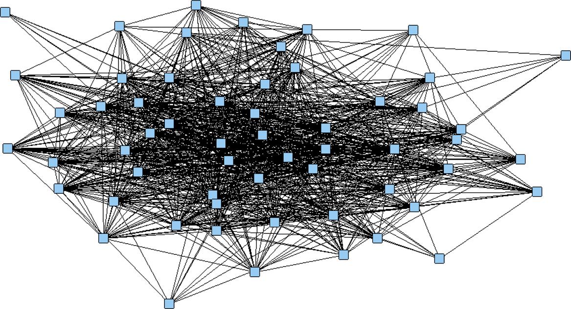 BKS FRATERNITY dataset dichotomized above 0.