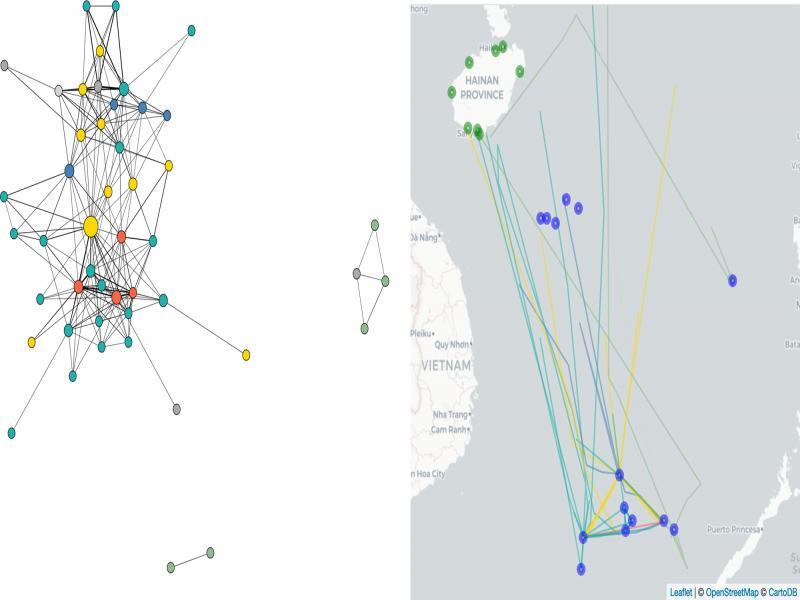 February 2015 network (left) and activity (right). Nodes sized by betweenness cetrality and colored by vessell type (Yellow – TUGs/Pilot Boats, Teal – Cargo, Red – DREDGERs/Specialized Ships, Blue – Offshore Supply, Light Green – CoastGuard, and Other/Unknown – Gray). On right, lines of a Ship’s Track are colored by type of vessel with islands indicated as blue circle and ports as green circles.