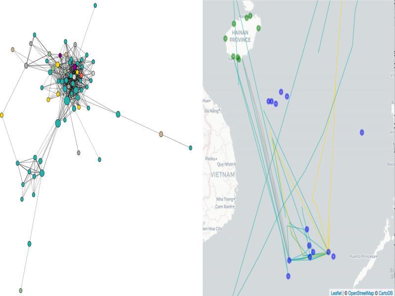 November 2015 network (left) and activity (Right). Nodes sized by betweenness cetrality and colored by vessell type (Yellow – TUGs/Pilot Boats, TEAL – Cargo, Red – DREDGERs/Specialized Ships, Blue – Offshore Supply, Light GREEN – Coastguard, Tanker – Brown, Fishing Vessel Purple, and Other/Unknown – Gray). On right, lines of a ship’s track are colored by type of vessel with islands indicated as blue circle and ports as green circles.