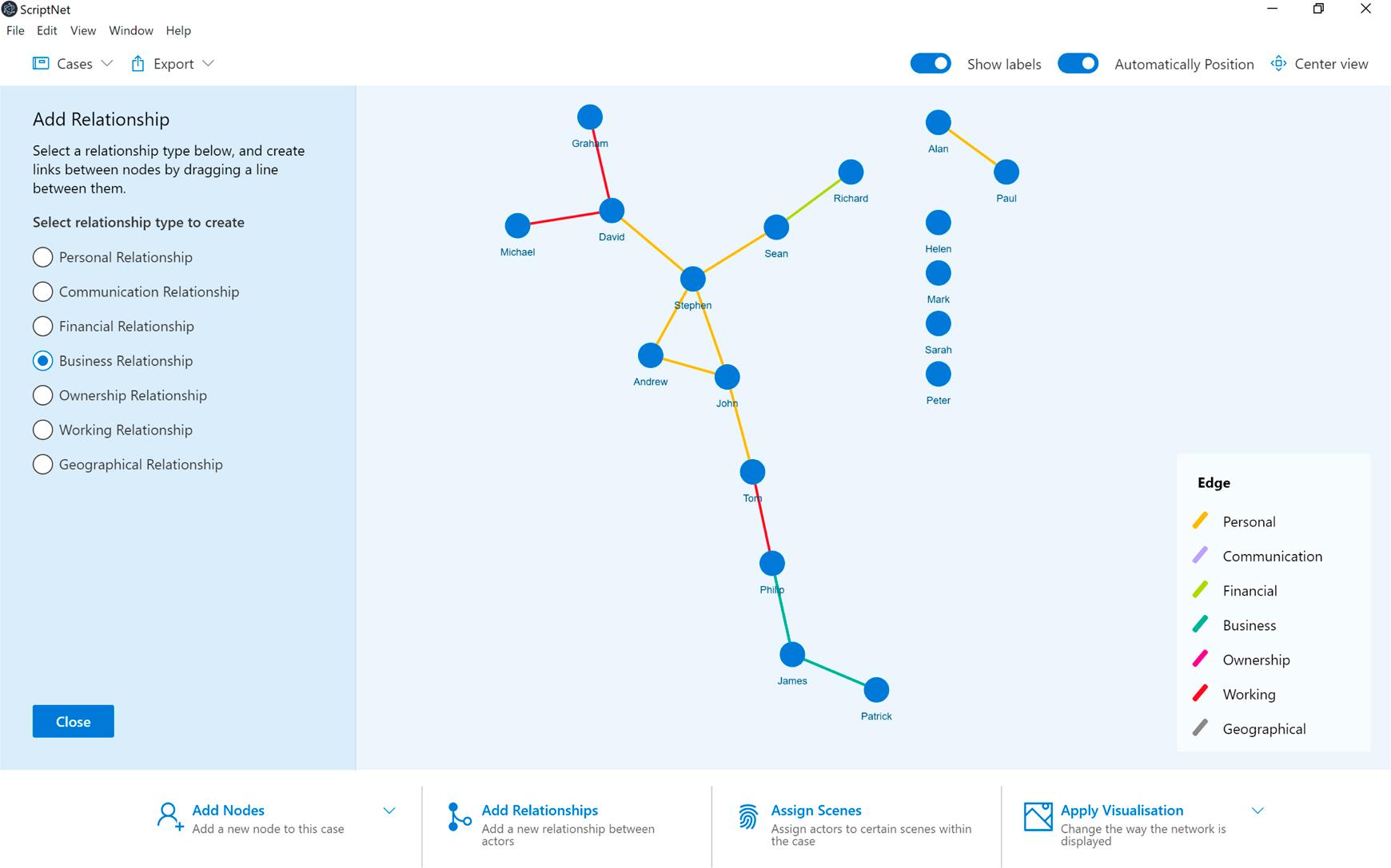 Suspected relationships between people involved in distributing counterfeit alcohol.
