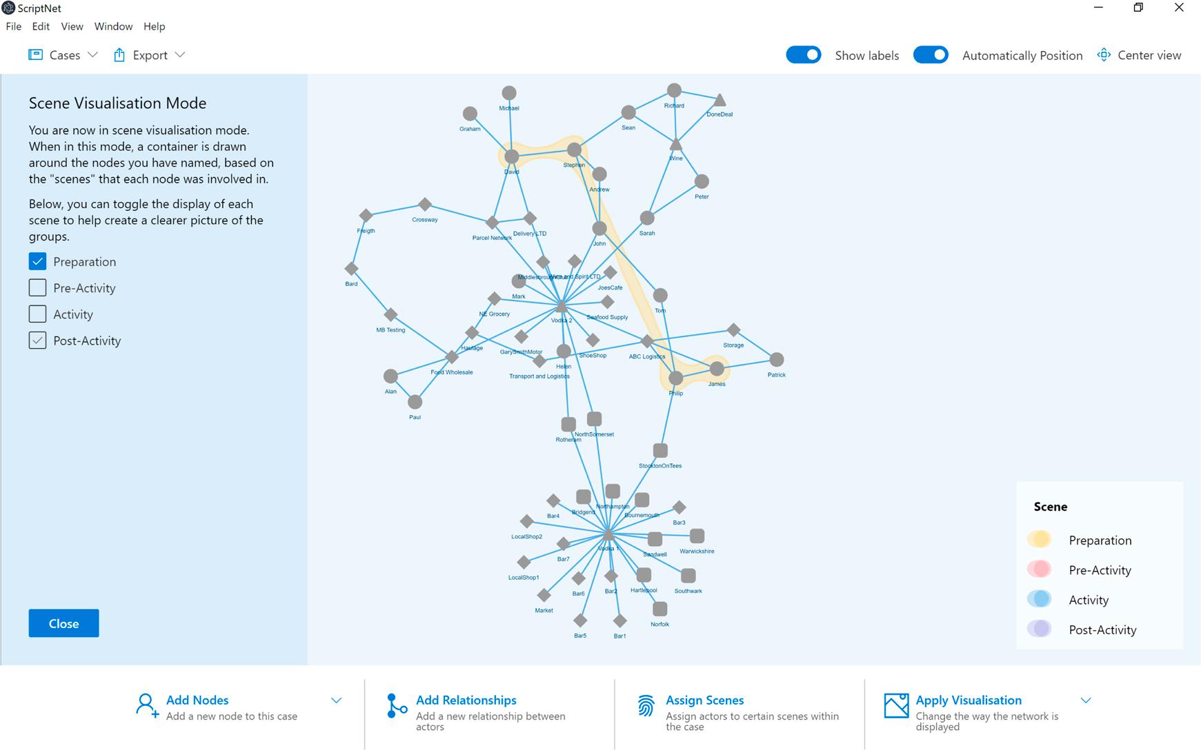 Visualize preparation scene.