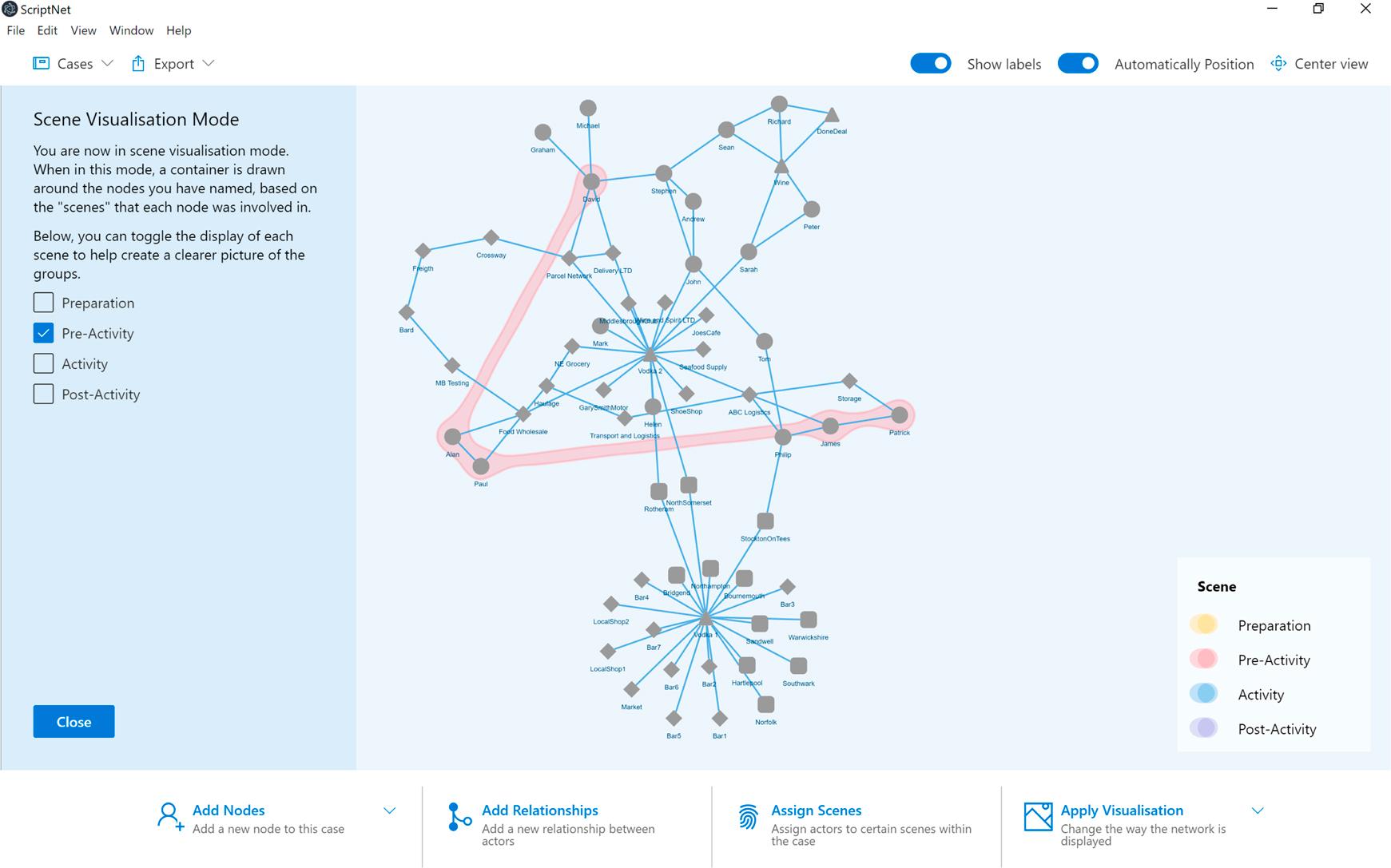 Visualize pre-activity scene.