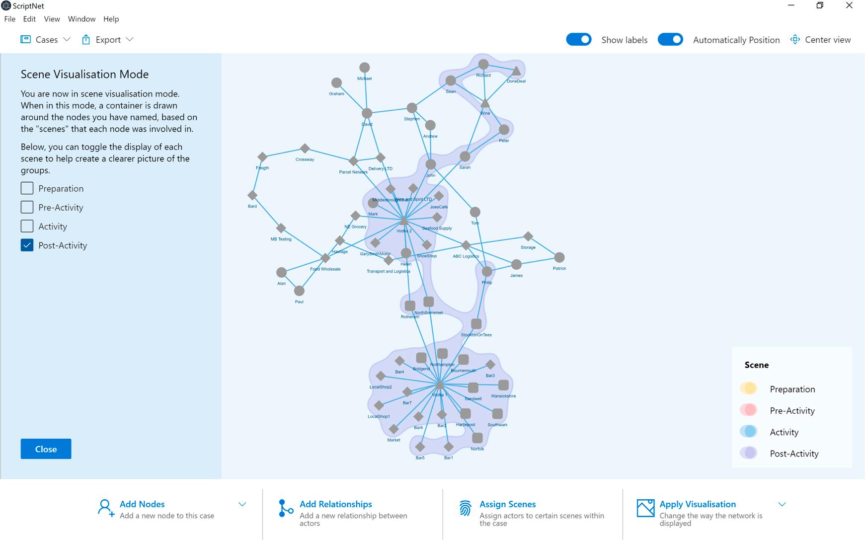 Visualize post-activity scene.