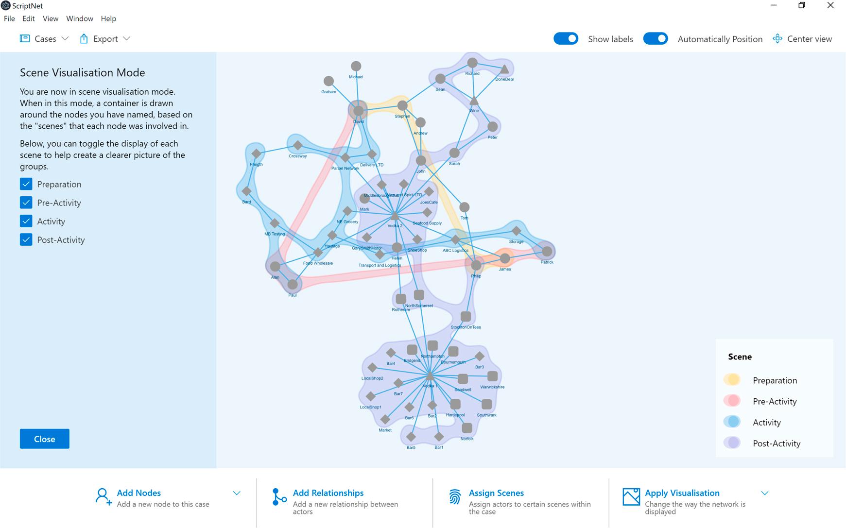 Visualize four scenes with overlap.