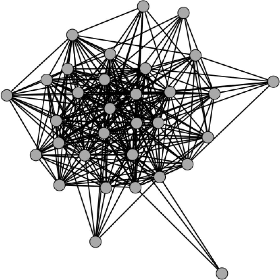 DSE department contact network.