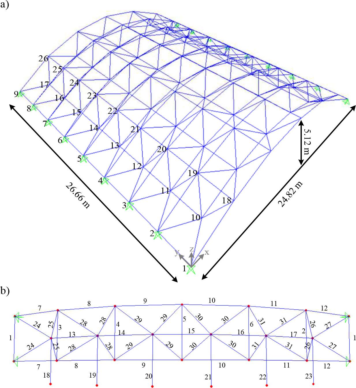 384-bar DLBBV: a) 3D view, b) sub-structure grouping details (own research)