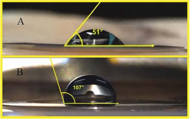 Contact angles of a water droplet on (A) uncoated iron oxide and (B) lipid coated iron oxide surface.