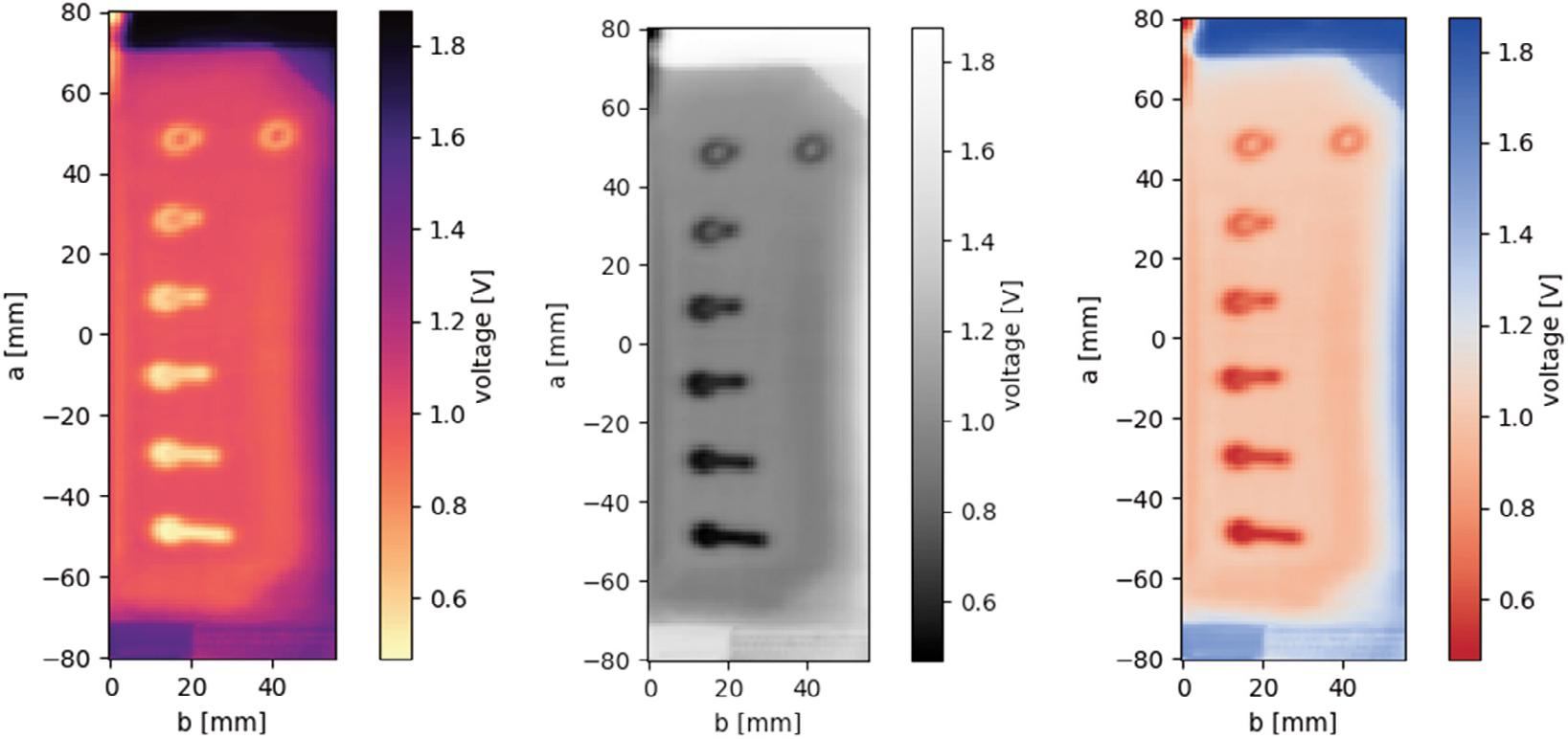 ET results for sample 2.