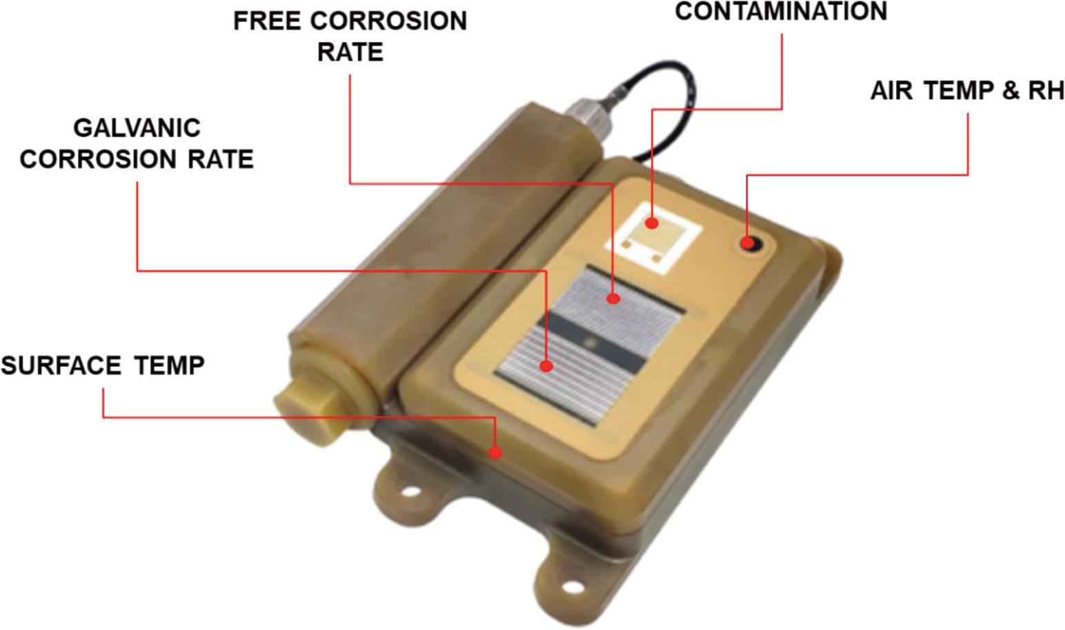 Acuity LS sensor system.