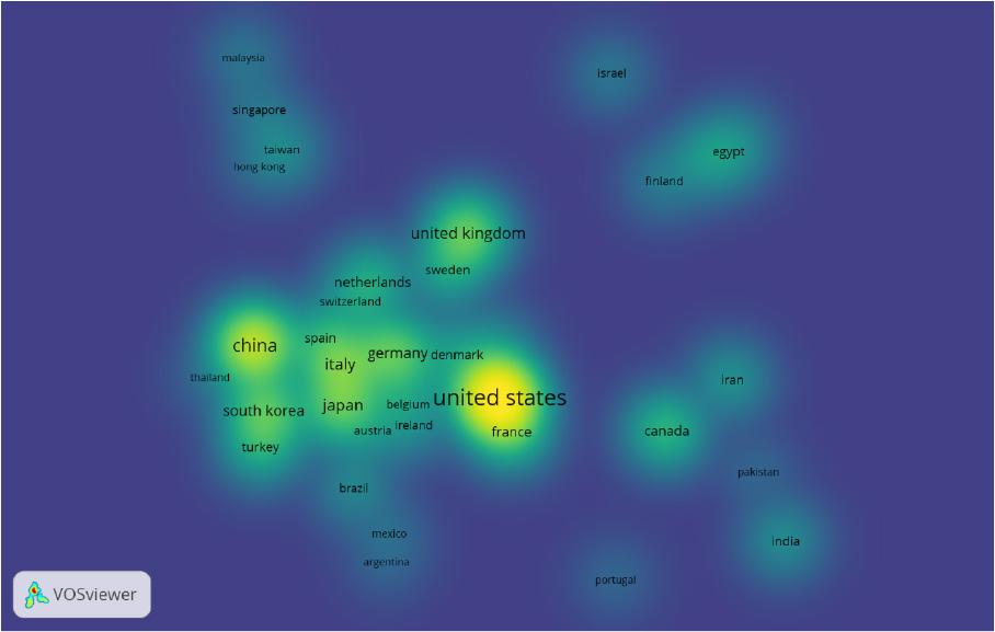Density map of countries in co-authorship.