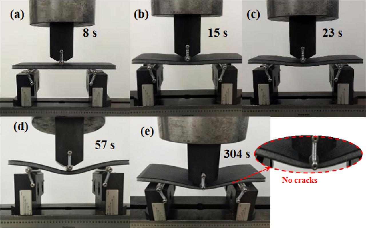 The bending process of the composite Group A