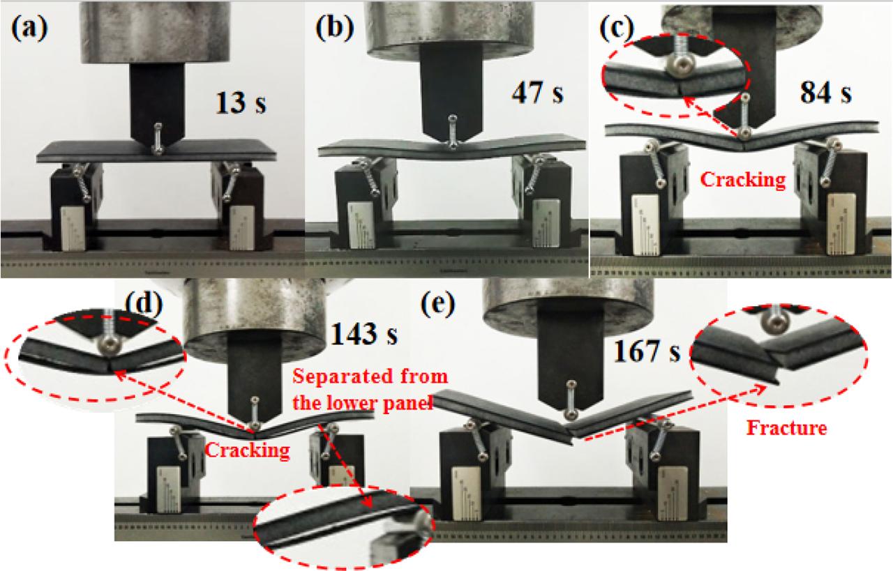 Bending process of the composite group D