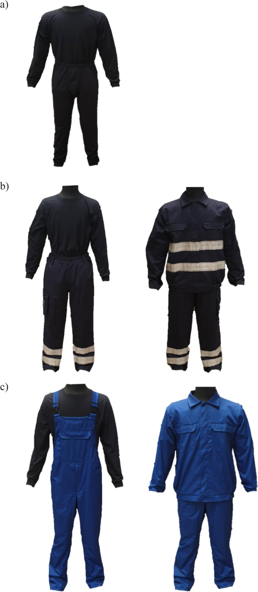 The clothing used for the tests: a) underwear (U), b) set 1 (S1) (energy sector), c) set 2 (S2) (chemical industry)