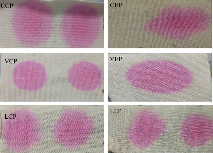 Results of the drop test sample