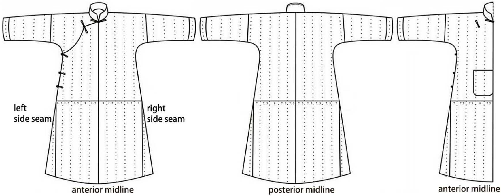 Quilting and stitching diagram of a traditional Nayman tribe cotton robe. a.front, b. back, c. inner lining