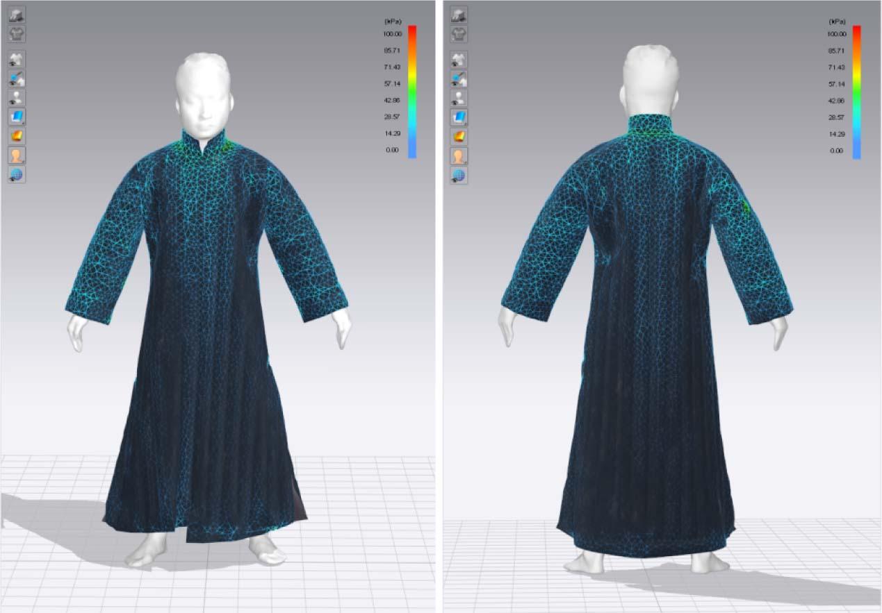 Simulated cotton robe pressure distribution