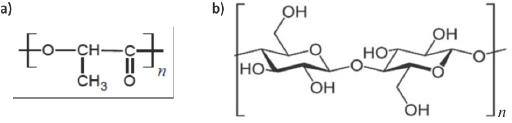 Chemical structure of a) polylactide chain, b) cellulose chain