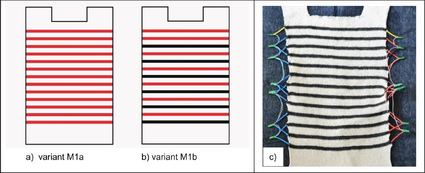 Supplying power to carbon strips: a) full, b) selective c) real view of the system