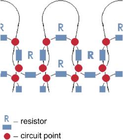 Schematic drawing of short-circuit points in the structure of the knitted loop