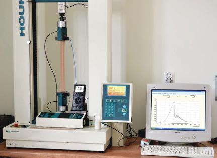 Methodology of measuring resistance changes of electrically conductive threads in the process of stretching a knitted strip