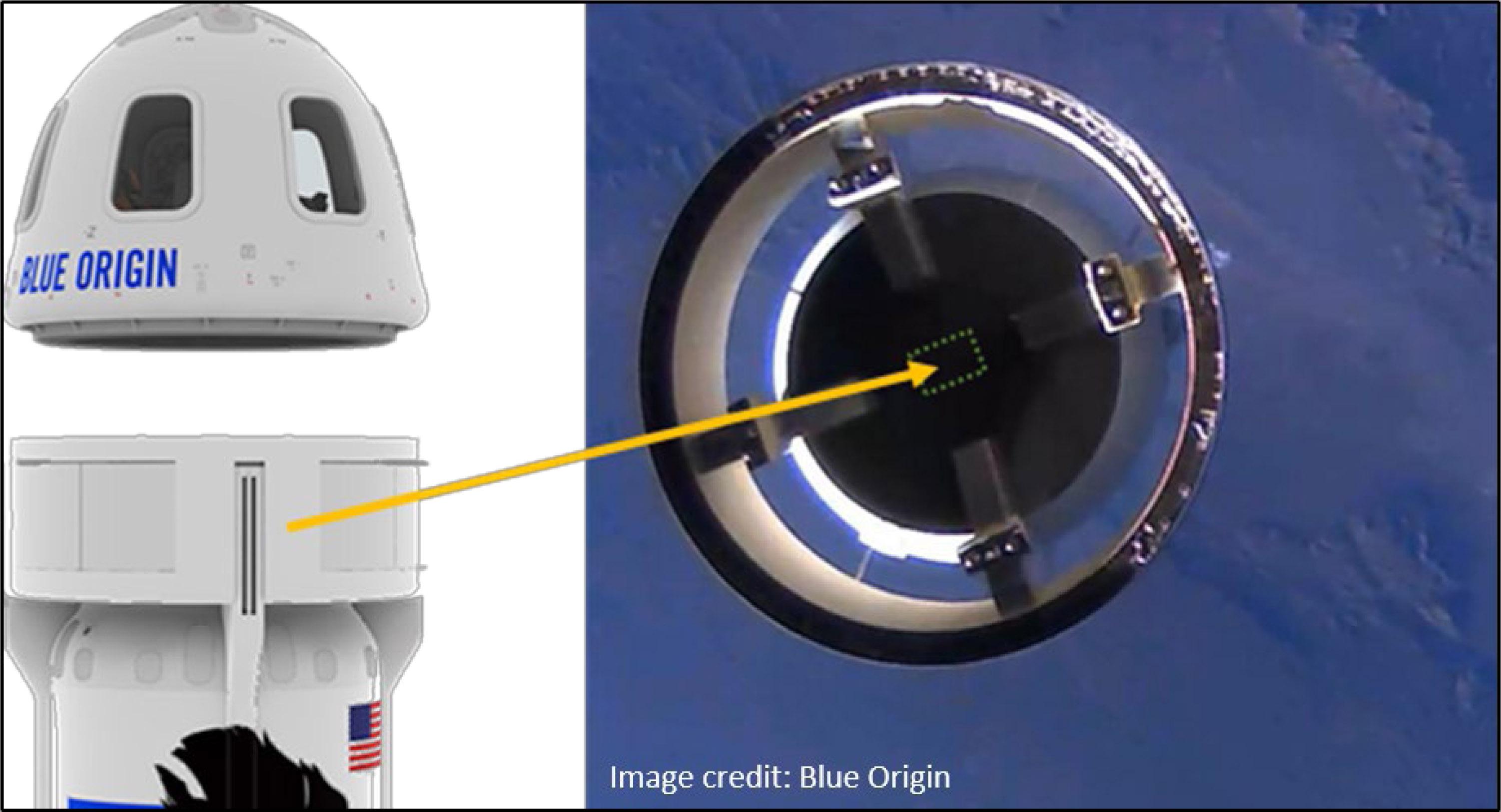 Payload location on top of the Blue Origin New Shepard PM for external space environment access.