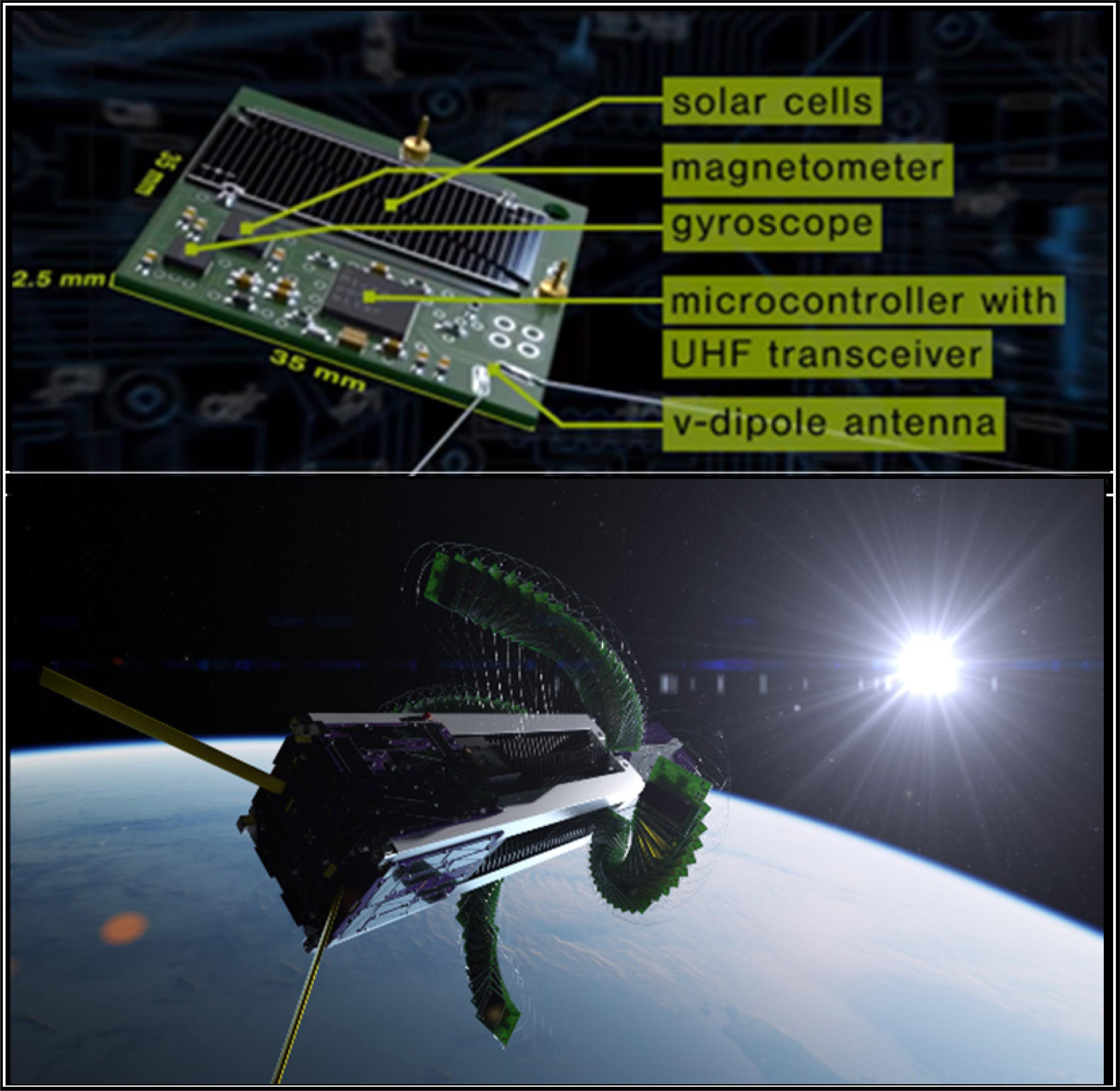 Top: Schematic of 200 g ChipSat. Bottom: TRL 7 ChipSat Deployer on a 1U CubeSat to be used during the suborbital flight test (Image Courtesy of Ben Bishop).