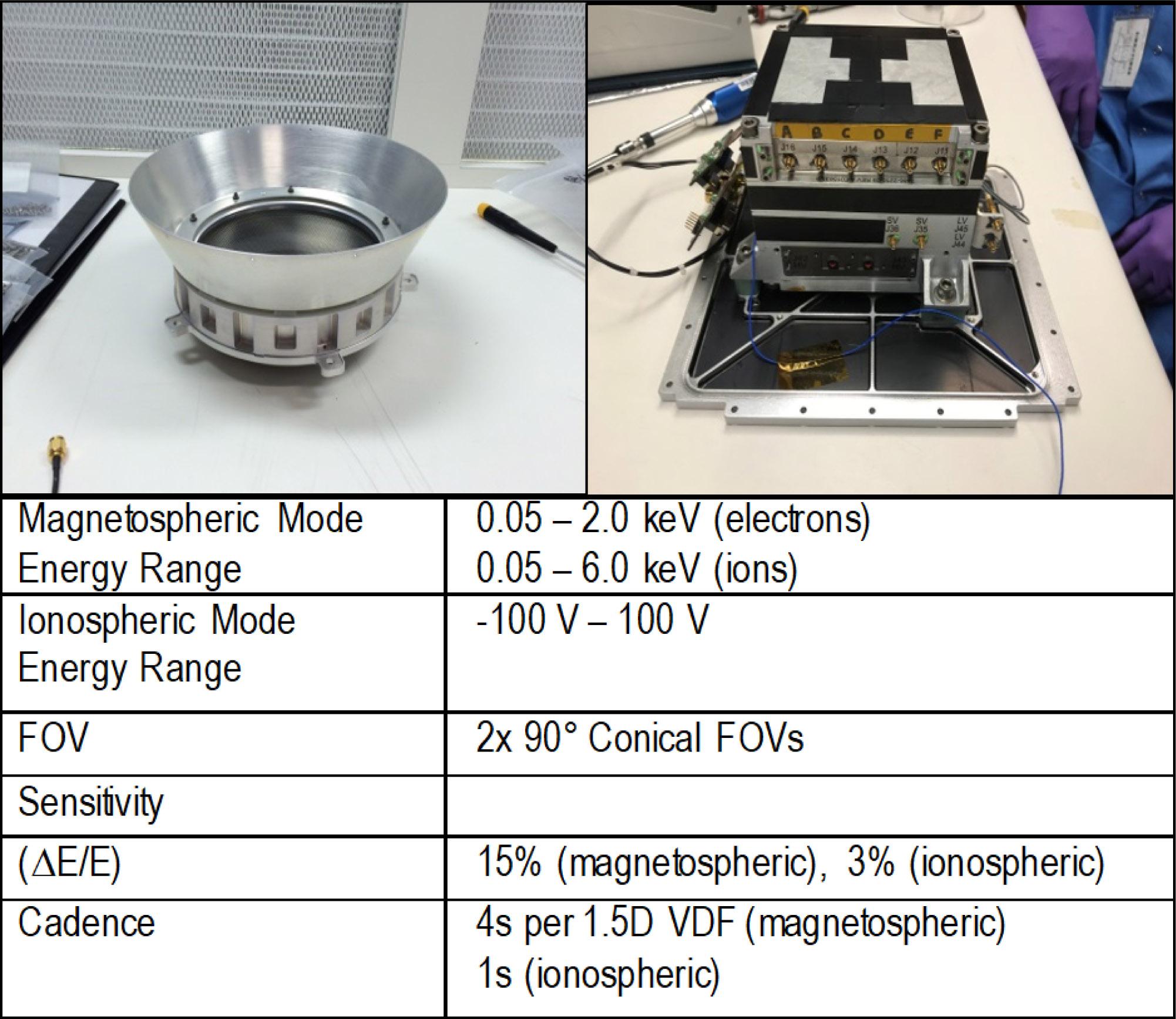 Top left: PIMS Faraday Cup sensor. Top right: PIMS electronics assembly/bank. Bottom: PIMS operational constraints.