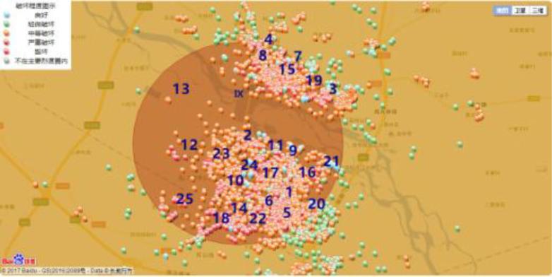 Circular intensity attenuation method