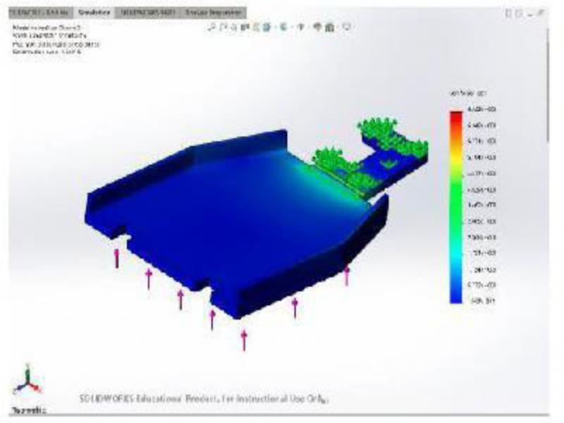 Chassis Fixed at Rear Differential (Von Mises)