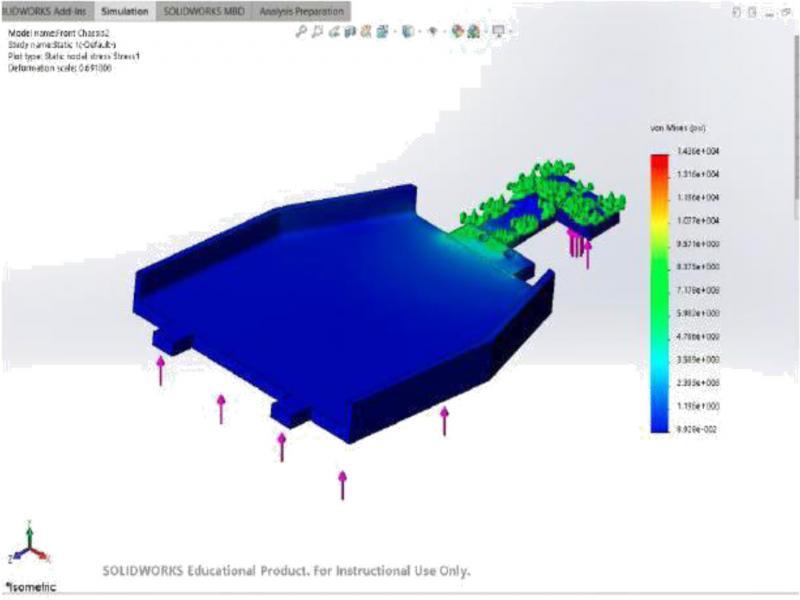 Chassis Fixed at Front Differential (Von Mises)