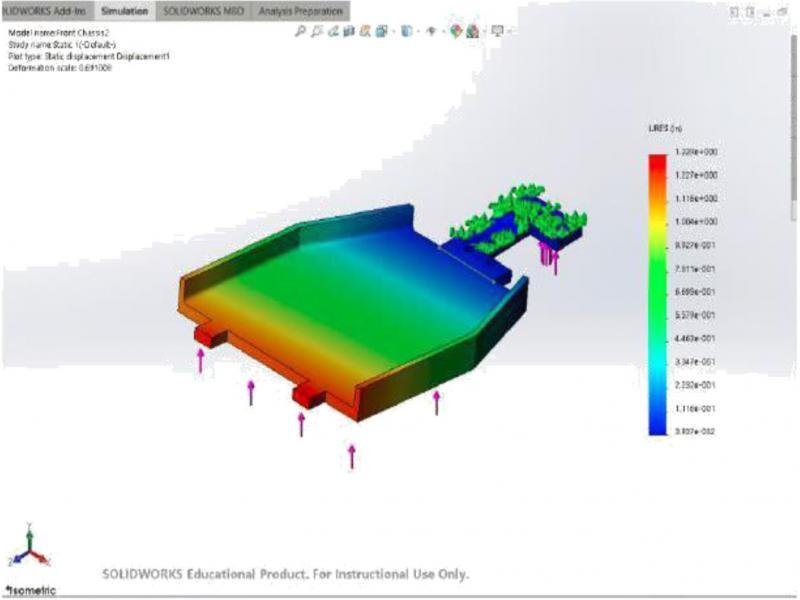 Chassis Fixed at front Differential (Displacement)