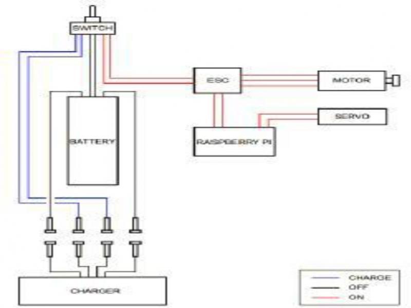 Layout of the Electrical Circuit
