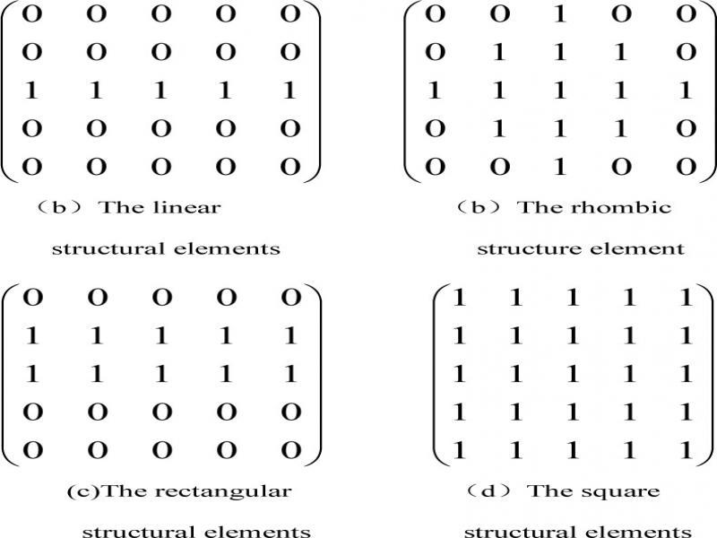 The structural elements