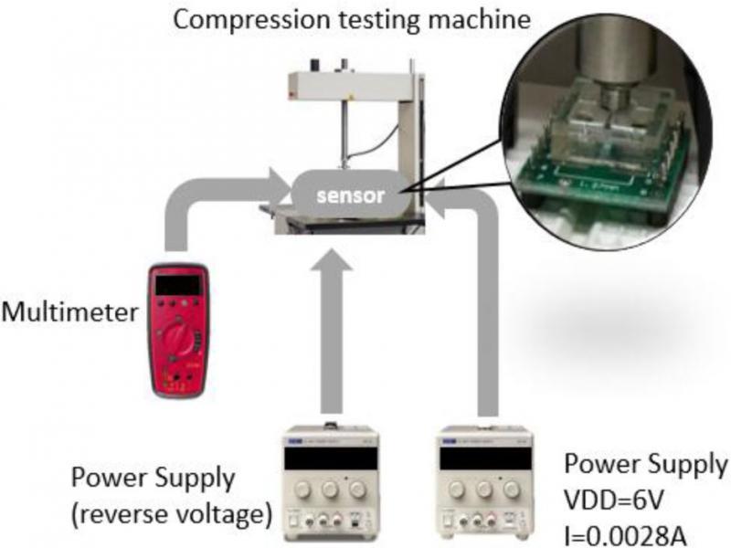The assembly schematic