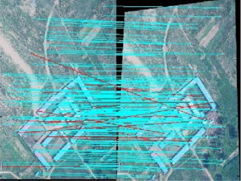 Feature Matching Experiments